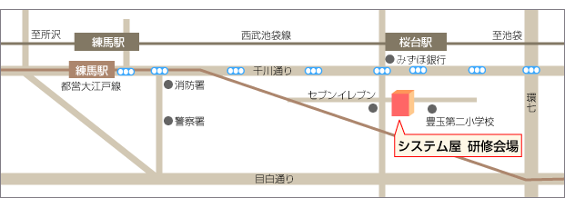 IT�X�L���A�b�v ���C���